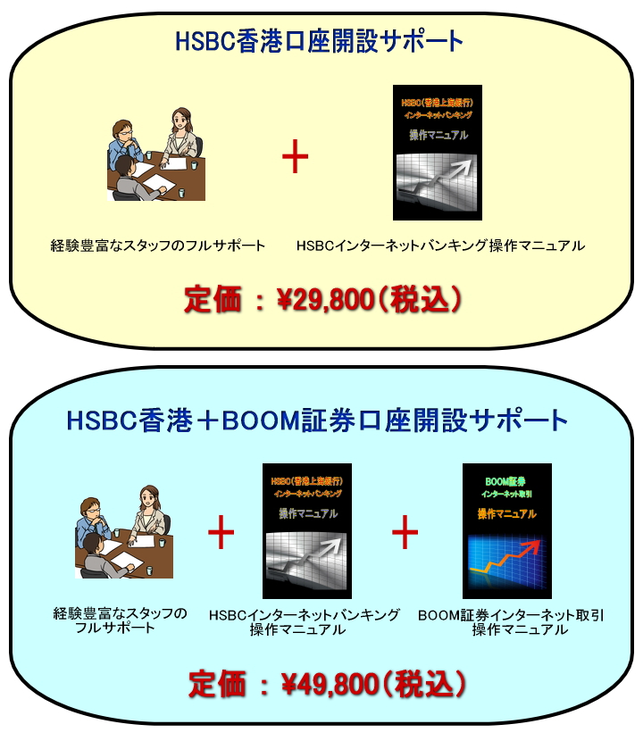 HSBC���` BOOM�،� �����J�݃T�|�[�g